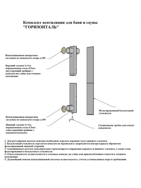 Комплект для монтажа вентиляции «ГОРИЗОНТАЛЬ»
