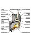 Печь для бани  Ермак 12 классика