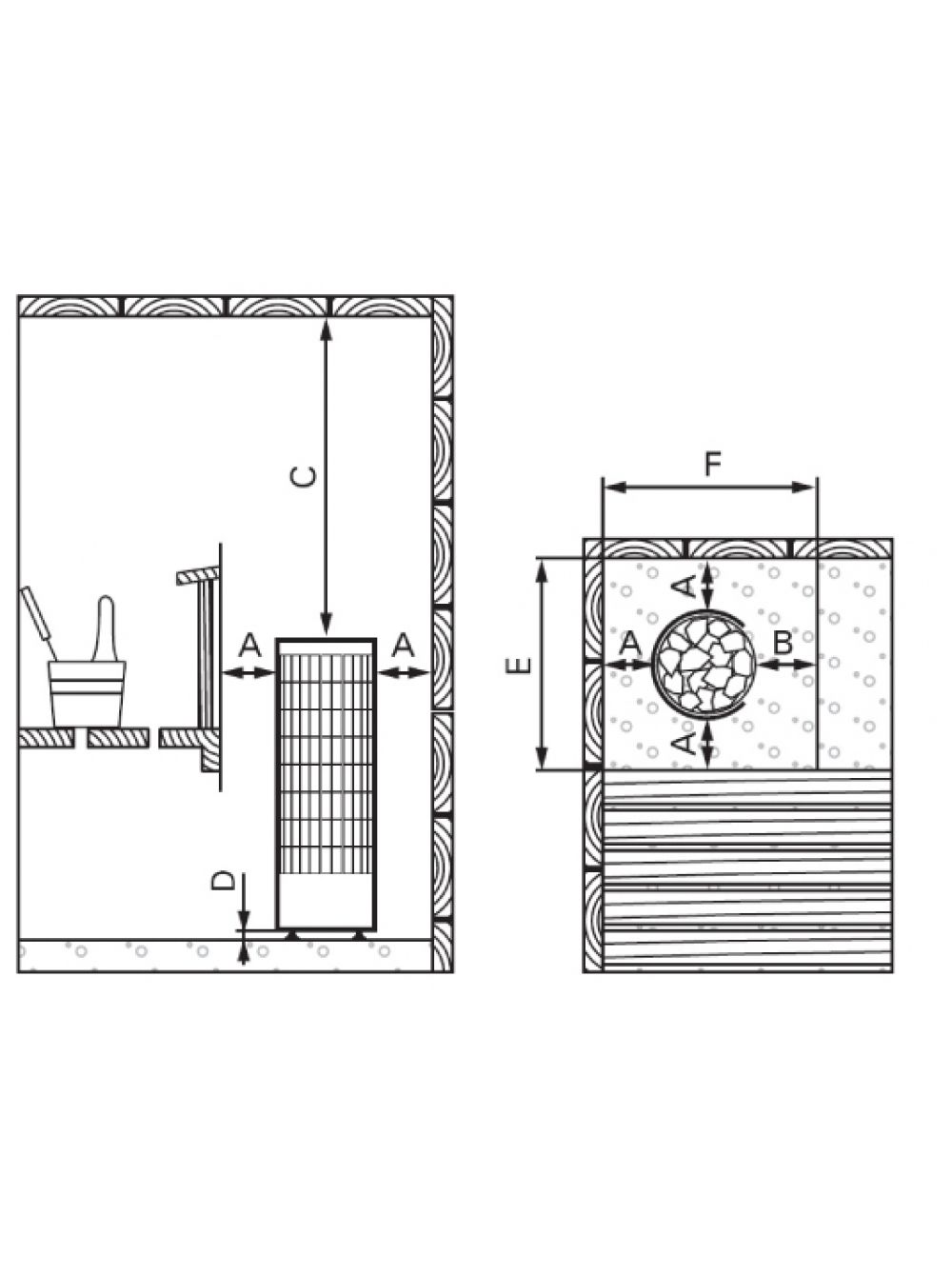 Схема подключения harvia cilindro pc70