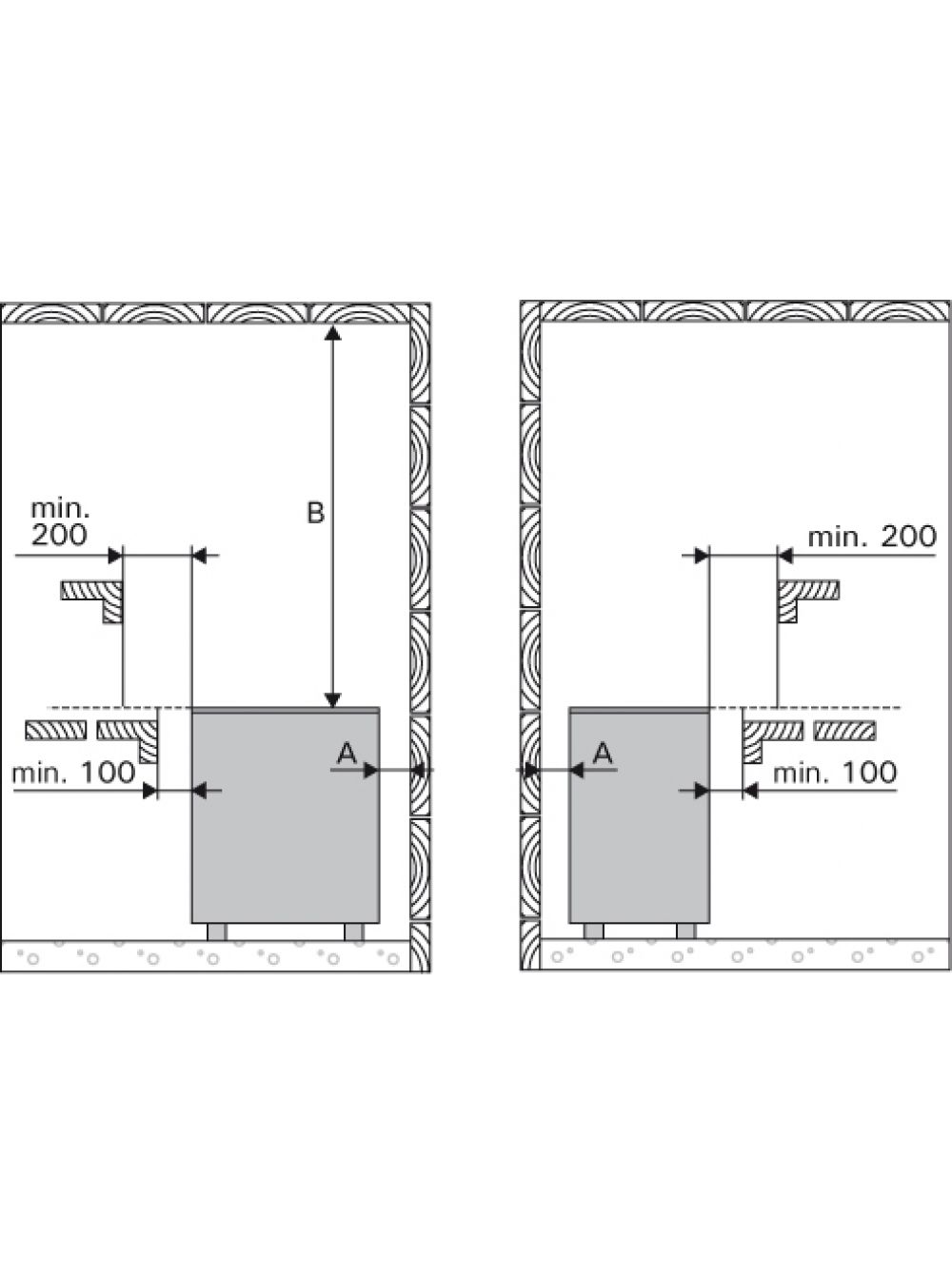 расстояние от печи до полок в бане